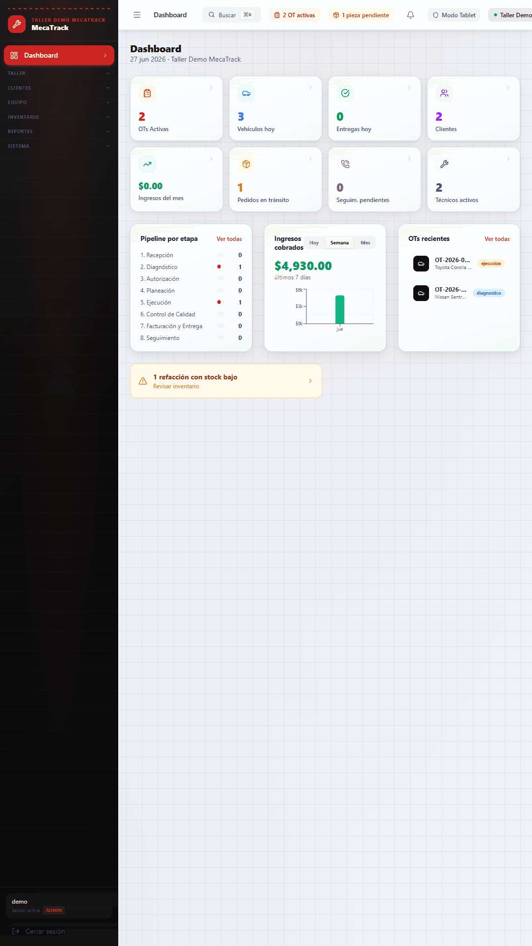 Dashboard en tiempo real
